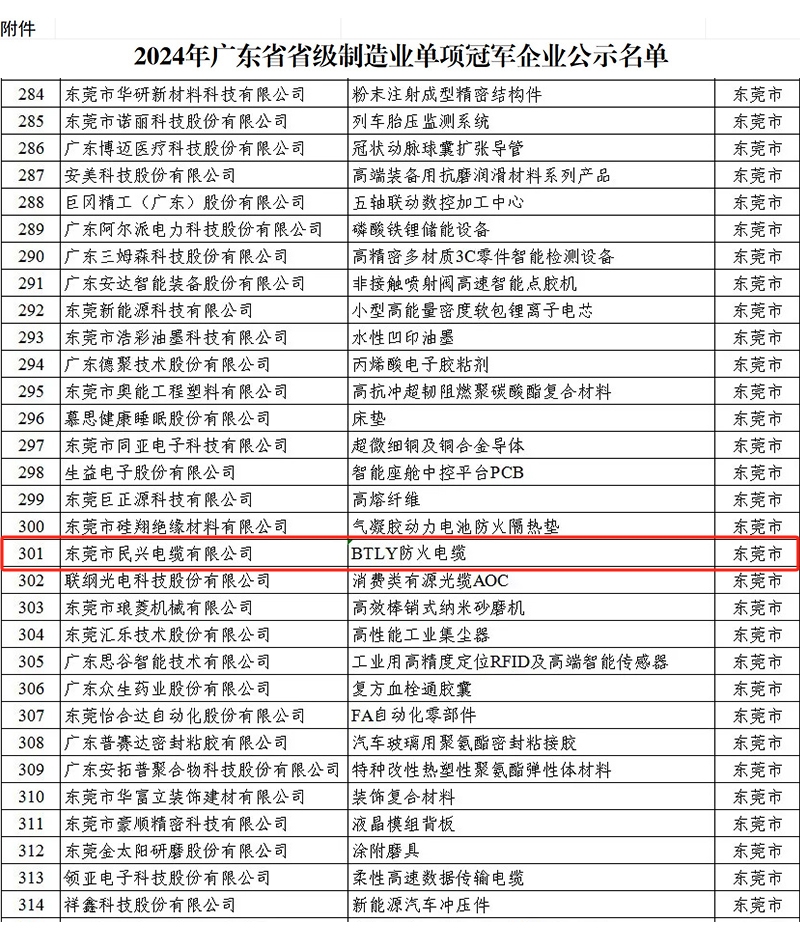 918博天堂 --官方网站